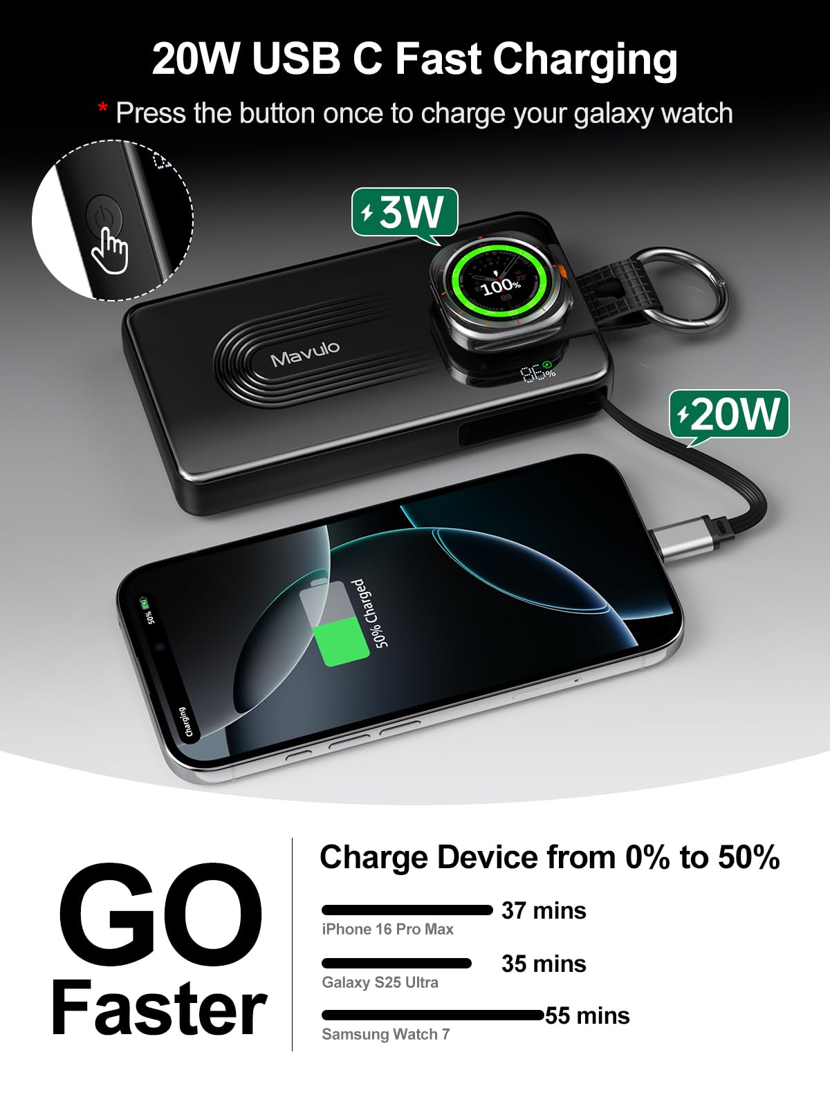 10000mAh Portable Charger for  - Usb Extender Active recension och pris