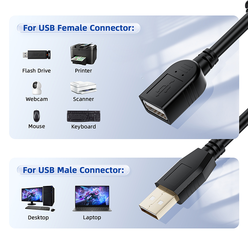 10M USB 2.0 Active Extension C - Usb Extender Active recension och pris