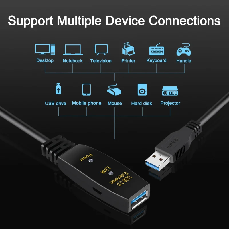 Active USB 3.0 Extension Cable - Usb Extender Active recension och pris