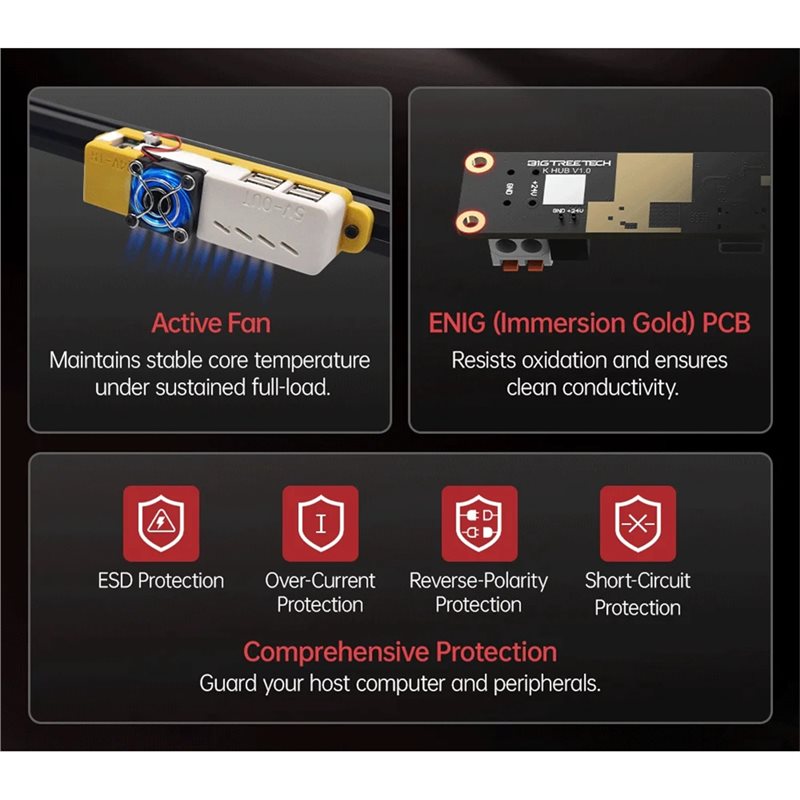L70A BIGTREETECH K Hub Power S - Usb Extender Active recension och pris